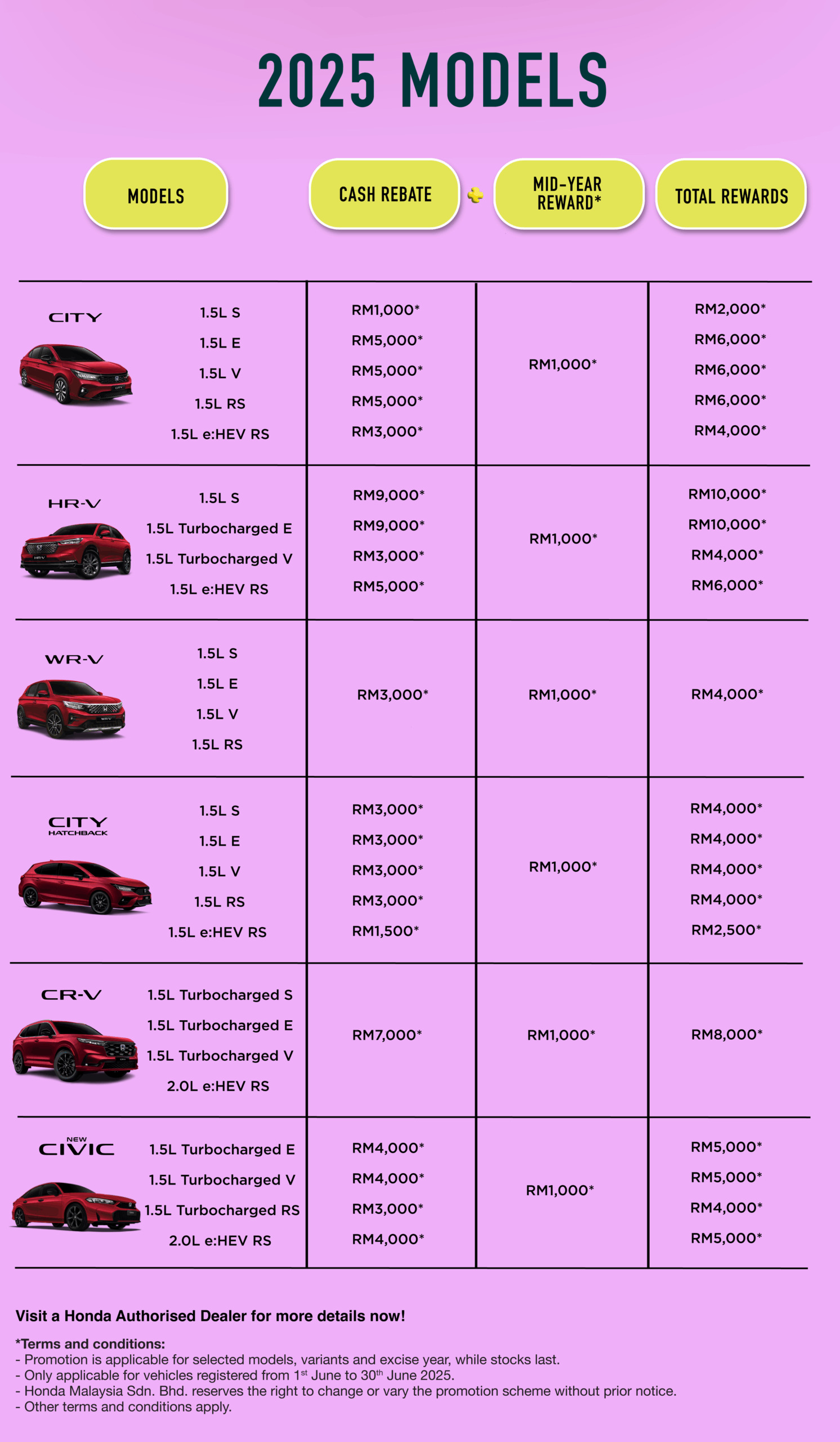 june-promo-honda-evie-chu