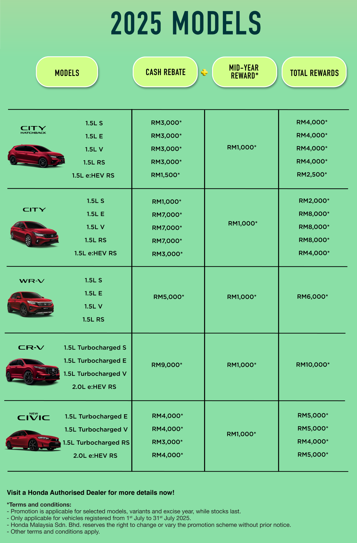 july-promo-honda-evie-chu